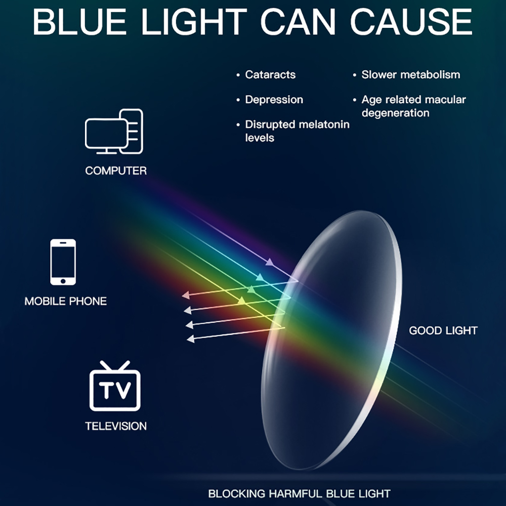 BARCUR Anti Blue Light Blockin - Gaming Glasses Uv recensione e prezzo