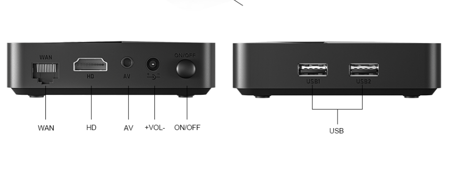 Super gaming console with TV h - Gaming Console Definition recensione e prezzo