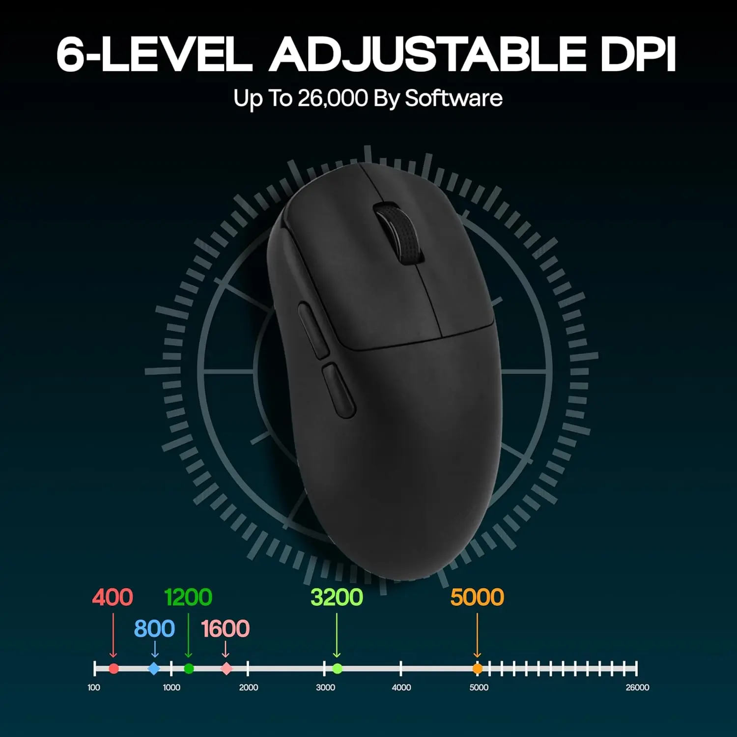 AULA SC800 Gaming Mouse USB-C  - Gaming Console Buttons recensione e prezzo