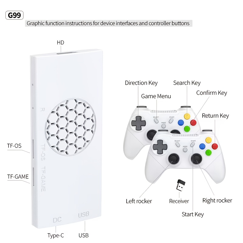 G99 plug and play TV game cons - Gaming Console Definition recensione e prezzo