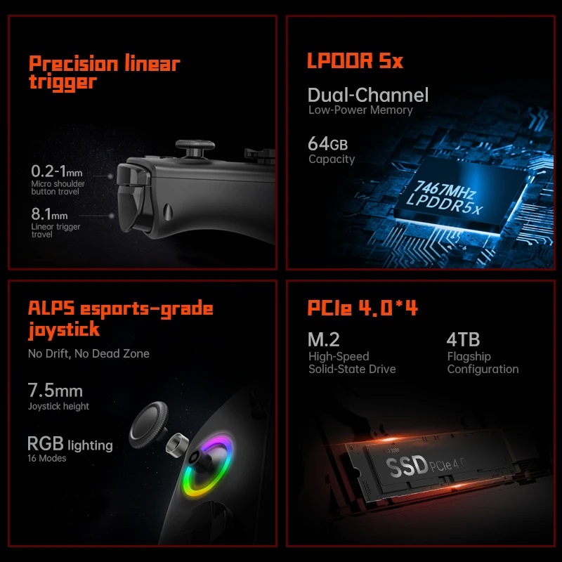 New onexplayer X1pro one conso - Gaming Console Uk recensione e prezzo