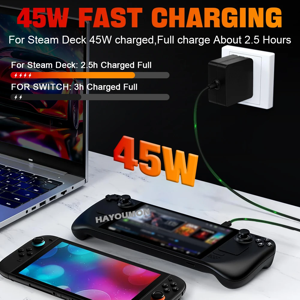 EU US UK AC Adapter For Steam  - Gaming Console Uk recensione e prezzo