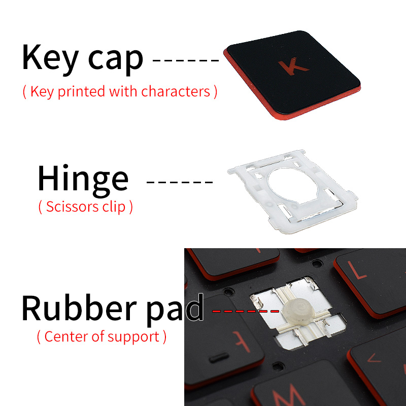 Replacement Keycap Key Cap &Sc - Gaming Console Asus recensione e prezzo