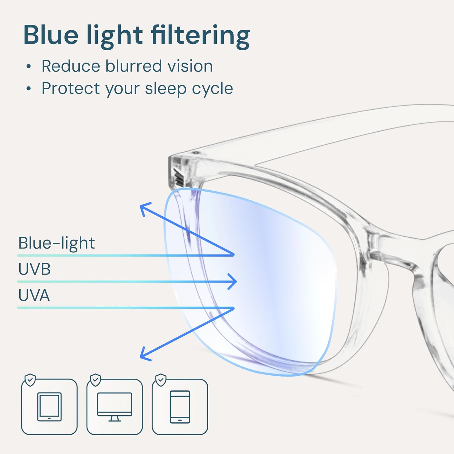 Clear Blue Light Glasses for C - Gaming Glasses Uv recensione e prezzo