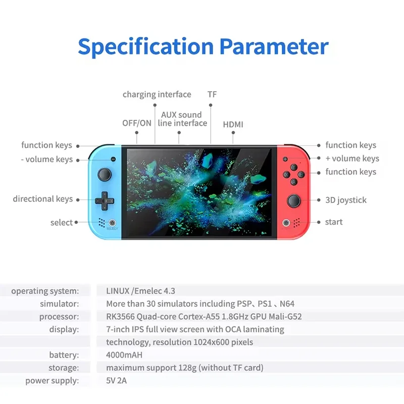 S M20 Pro Handheld Video Gamin - Gaming Console Linux recensione e prezzo