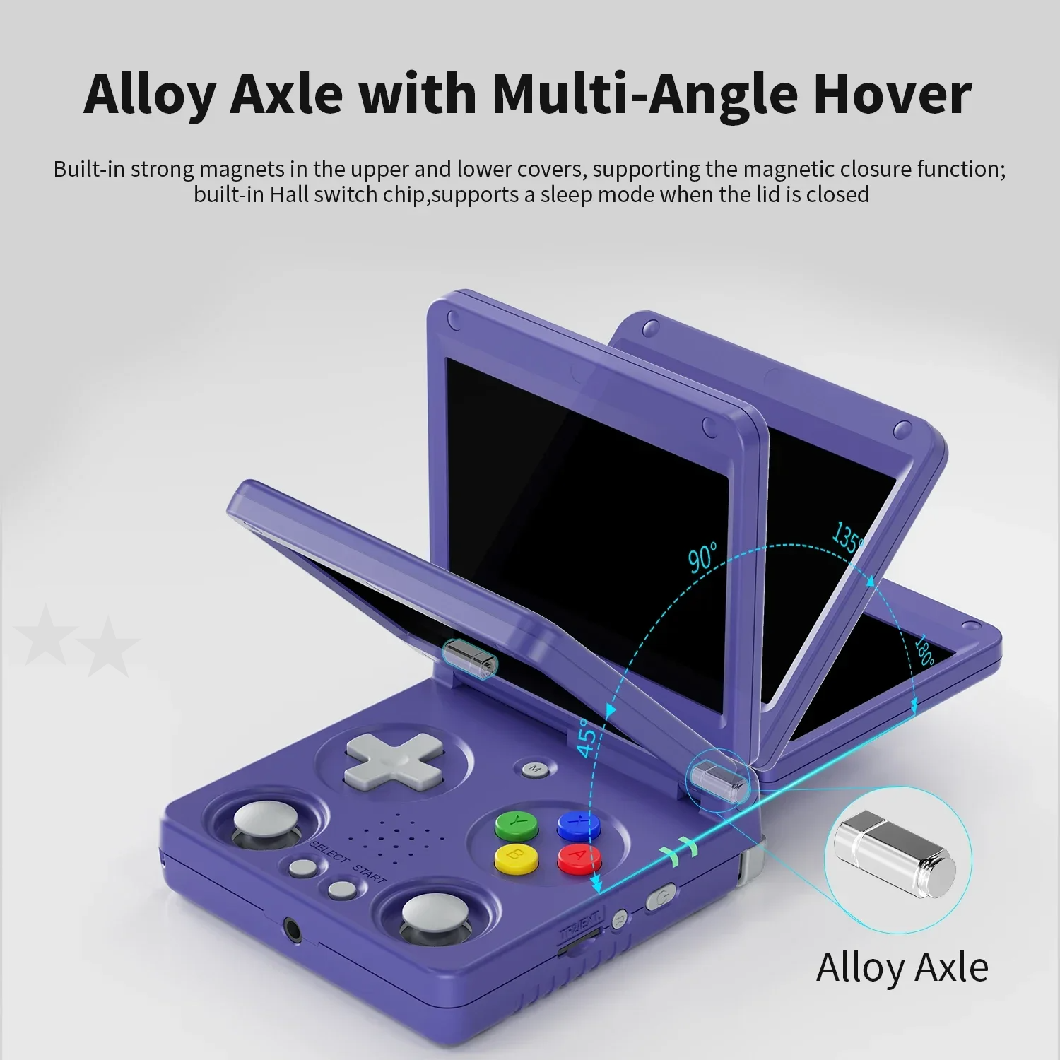 Anbernic RG34XXSP Retro Handhe - Gaming Console 5 Year Old recensione e prezzo