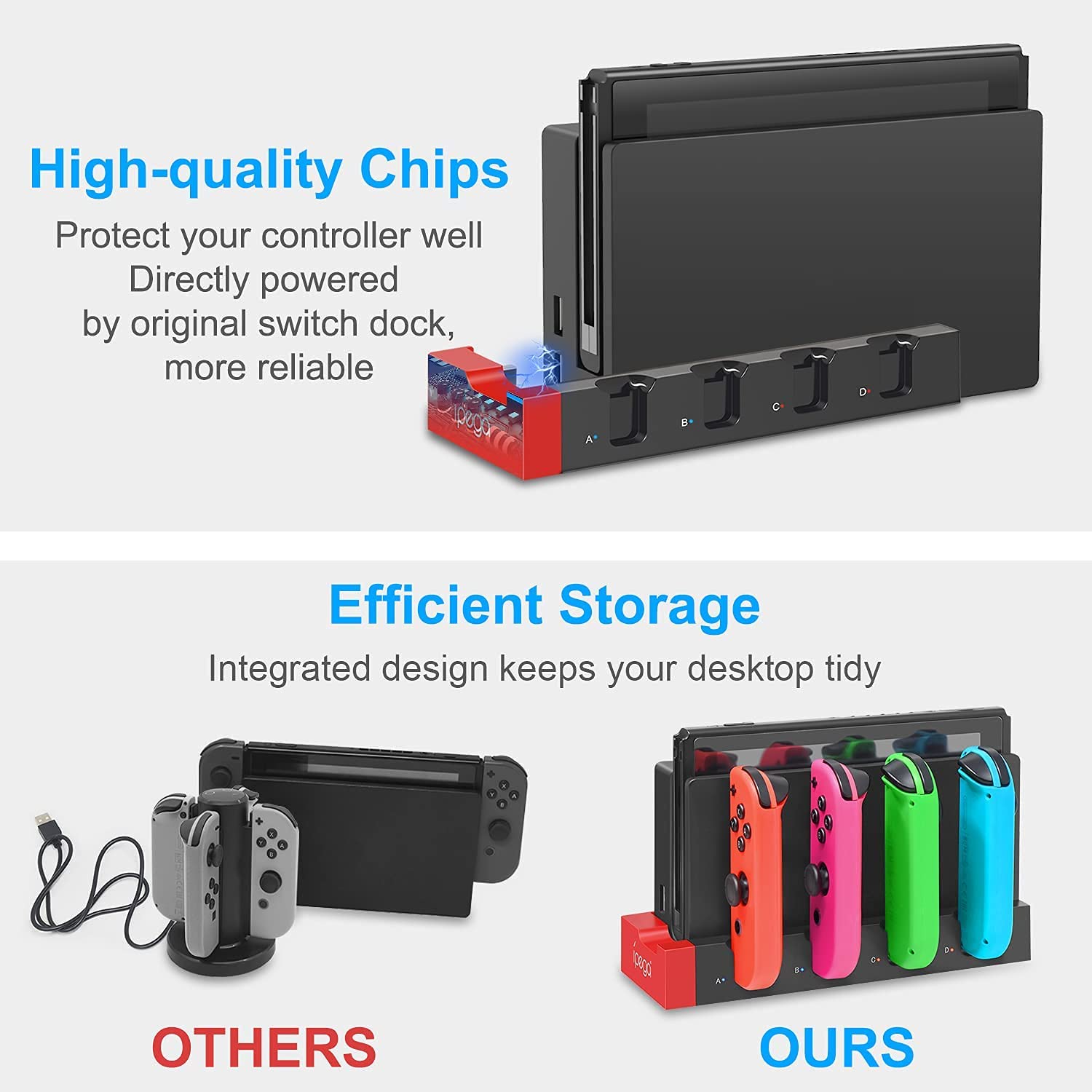 for Nintendo Switch Joy Con Co - Gaming Console Station recensione e prezzo