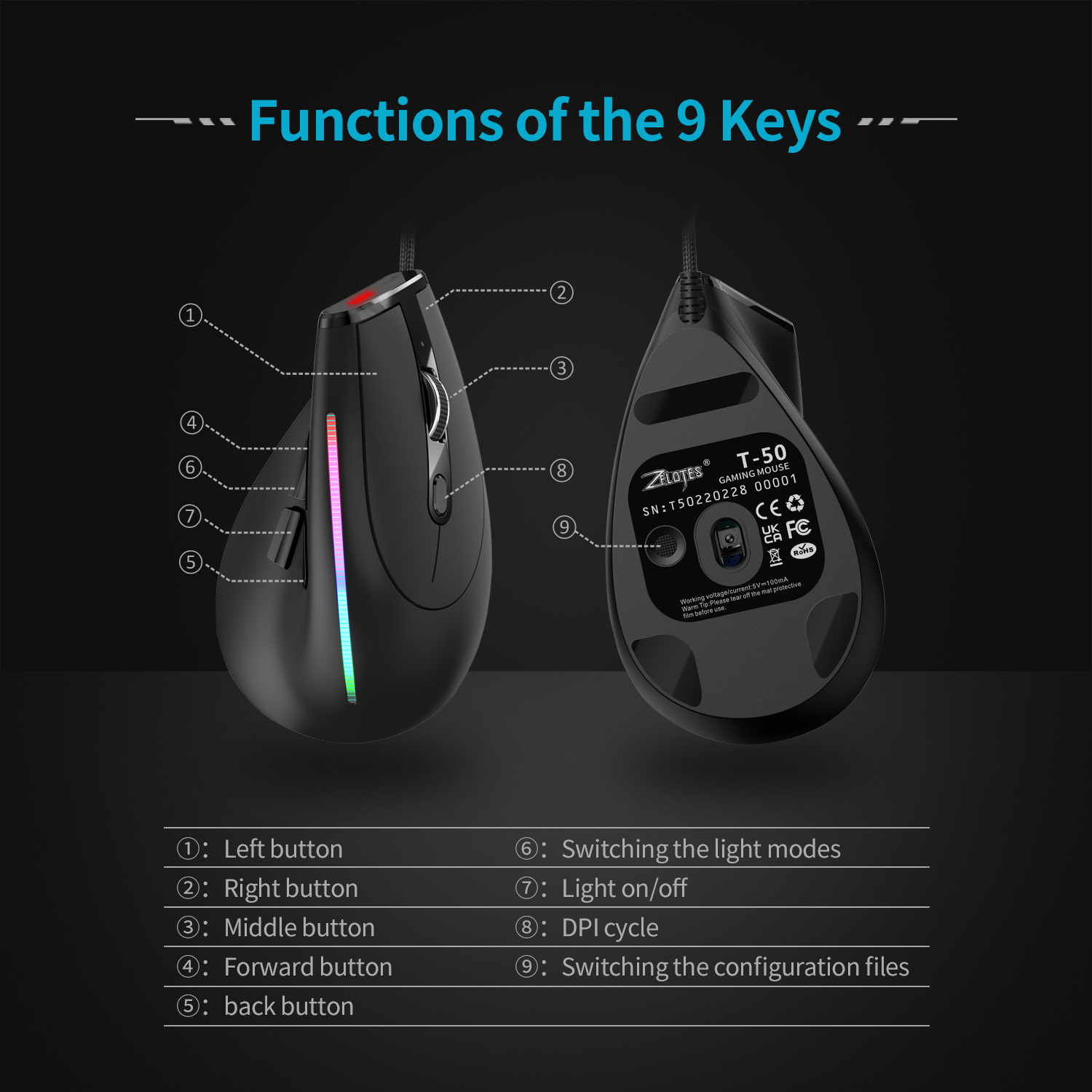 JOMAA Wired Gaming Mouse RGB V - Gaming Console Buttons recensione e prezzo
