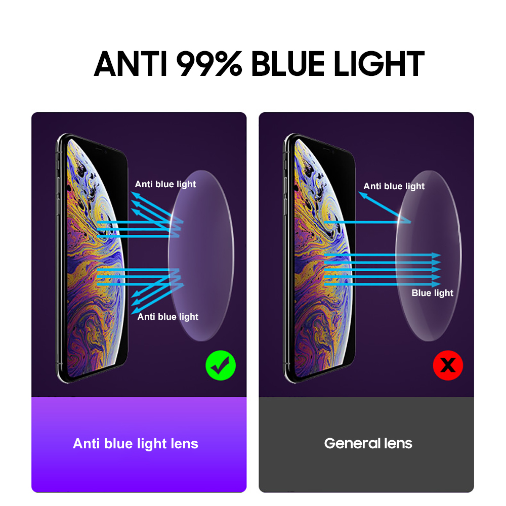 DOHOHDO 2026 Square Anti Blue  - Gaming Glasses Uv recensione e prezzo