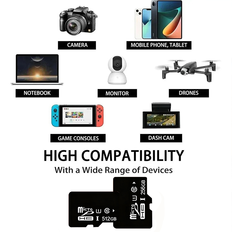 Portable High Speed Micro TF C - Gaming Console For Phone recensione e prezzo