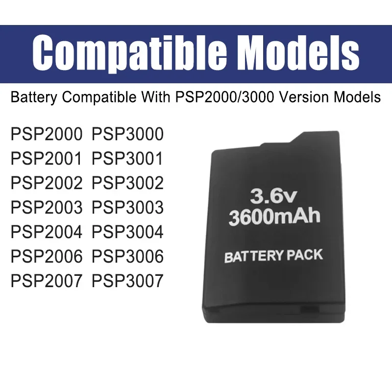 New 3.6V 3600mAh Built-in Batt - Gaming Console New recensione e prezzo