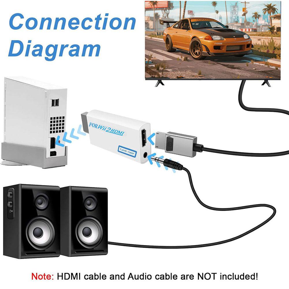 Wii To HDMI Converter Wii To H - Gaming Console Definition recensione e prezzo