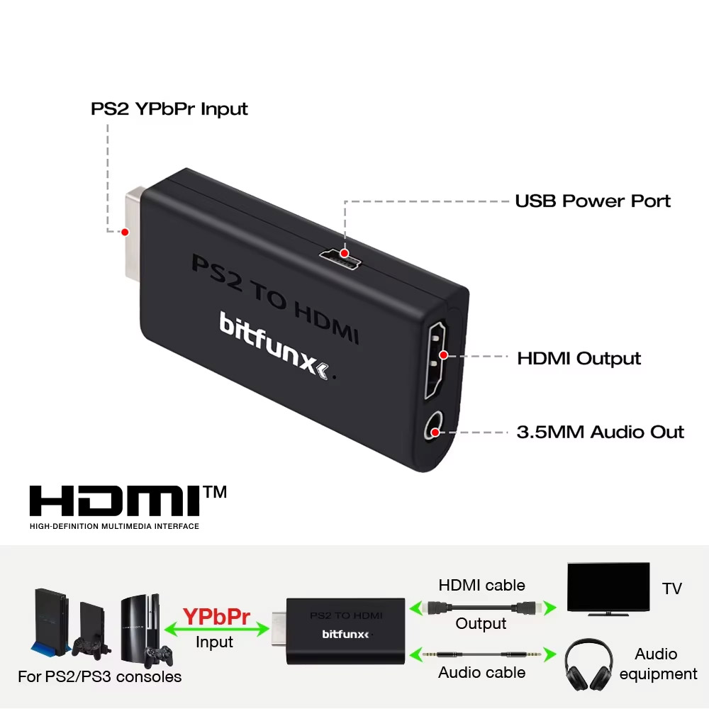 BitFunx PS2 YPBPR To HDMI™ Con - Gaming Console Station recensione e prezzo