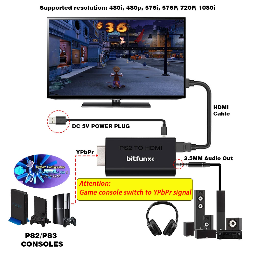 BitFunx PS2 YPBPR To HDMI™ Con - Gaming Console Station recensione e prezzo
