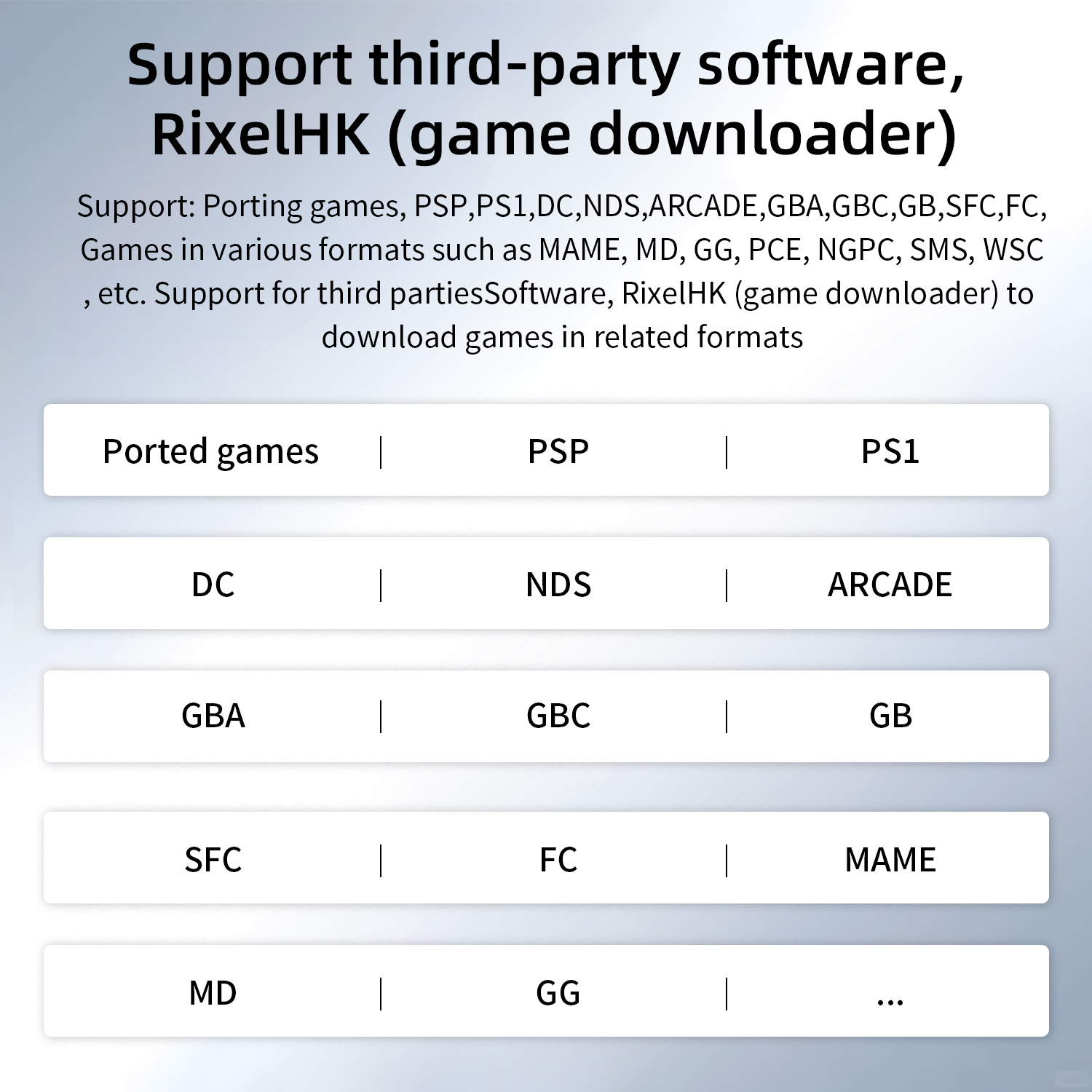 Anbernic RG 35XXPro Retro Hand - Gaming Console Linux recensione e prezzo