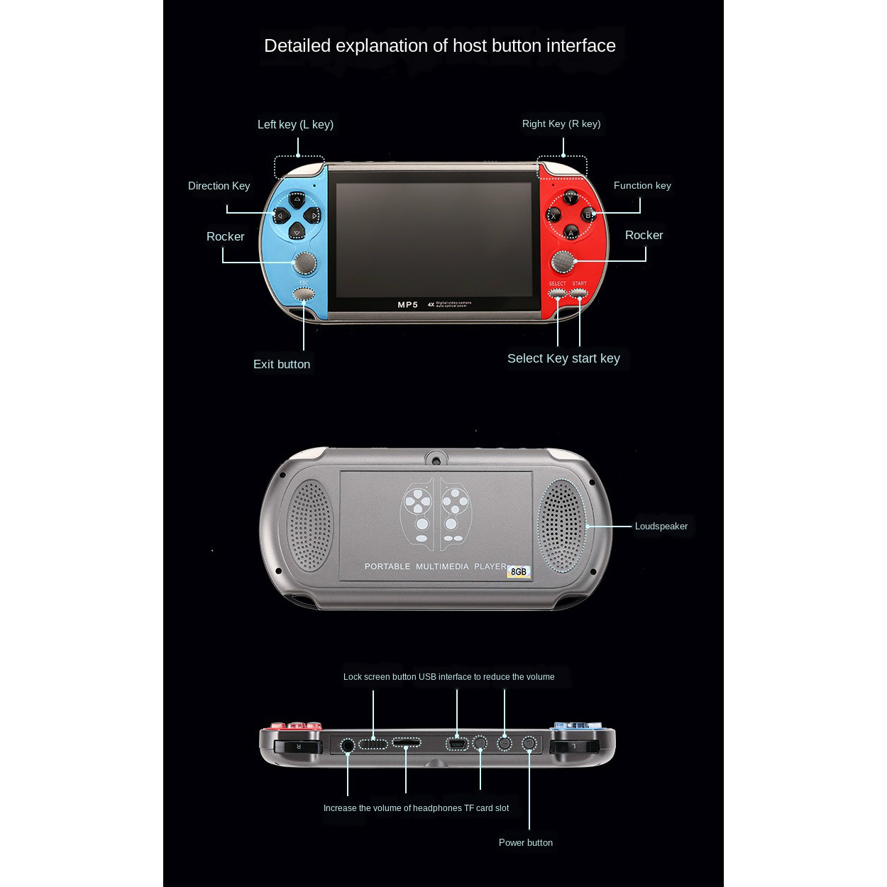 Gaming Portable Handheld Retro - Gaming Console 5 Year Old recensione e prezzo